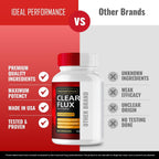Clear Flux Complemento, Fórmula Oficial, 60 Cápsulas