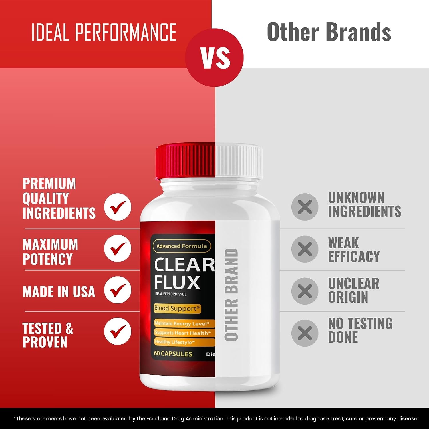 Clear Flux Complemento, Fórmula Oficial, 60 Cápsulas