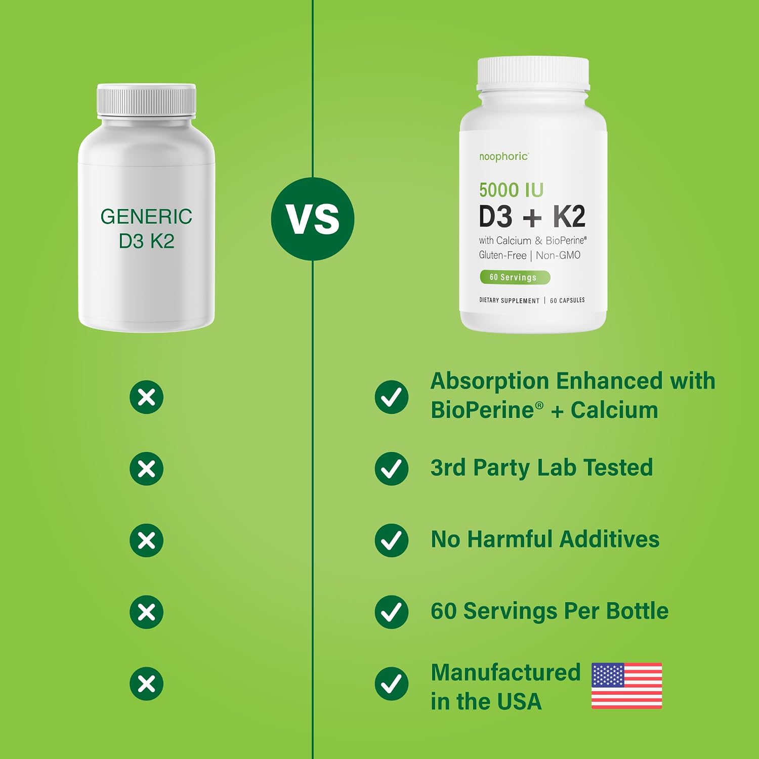 Noophoric Vitamina D3 K2 5000 UI con K2 MK7 y Calcio - 60 Cápsulas