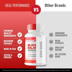 Blood Balance - Complemento Alimenticio para el Equilibrio Circulatorio (5 Envases)