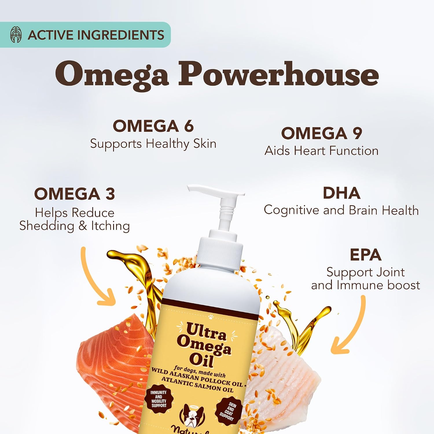 Natural Dog Company Ultra Omega Oil - Aceite de Pescado para Perros 2000 mg (473 ml)