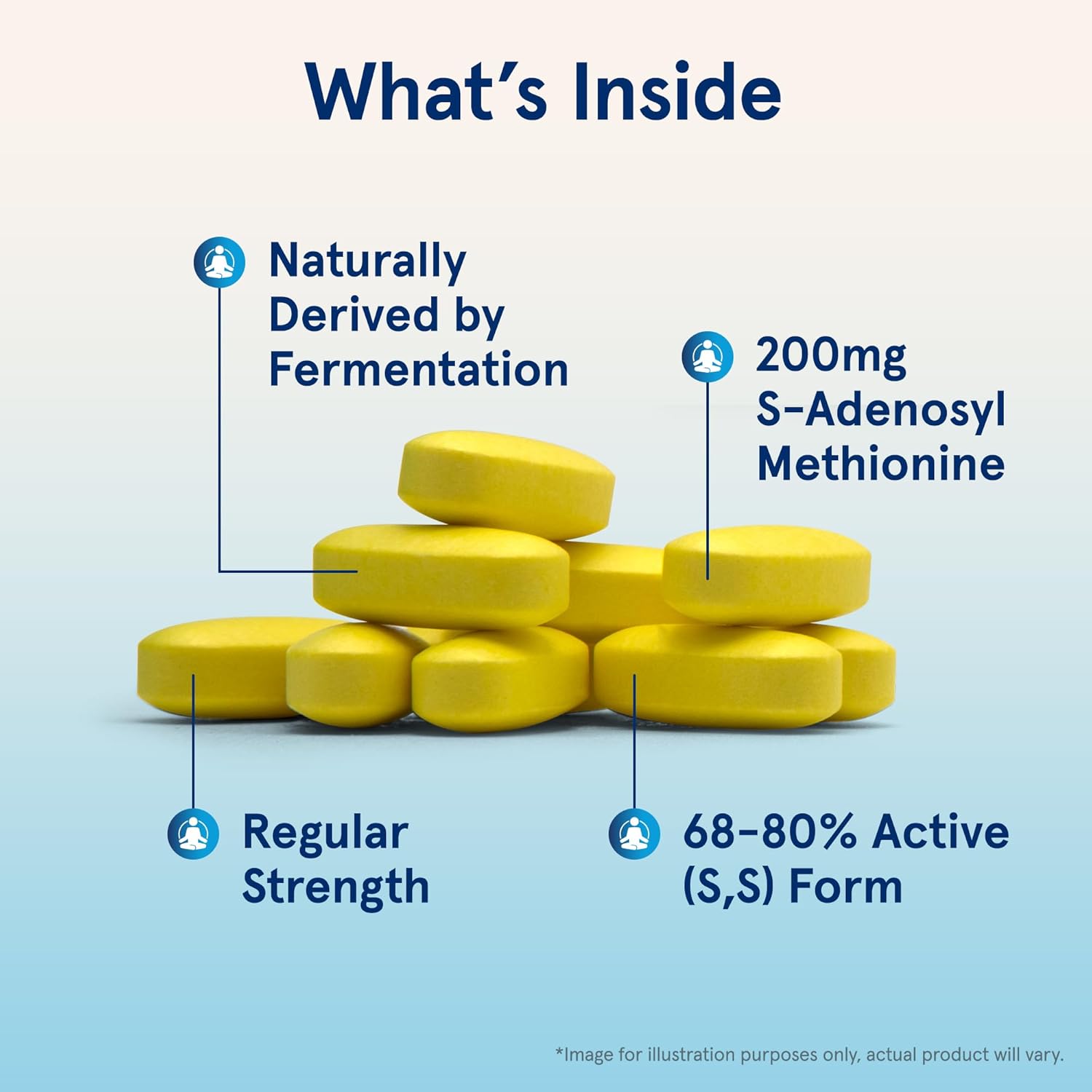 Jarrow Formulas SAMe 200 mg – Apoyo Articular, Hepático y Cerebral, 60 Comprimidos