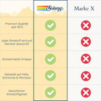 SOLARAY Continence con Flowtrol, 60 cápsulas vegetales