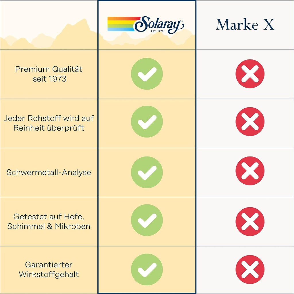 Solaray L-Glutatión 50 mg - 60 Cápsulas Vegetales