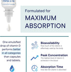 BIOTICS RESEARCH Bio-D-Mulsion Forte Liquid Vitamin D3 2000 IU/drop – 30 ml