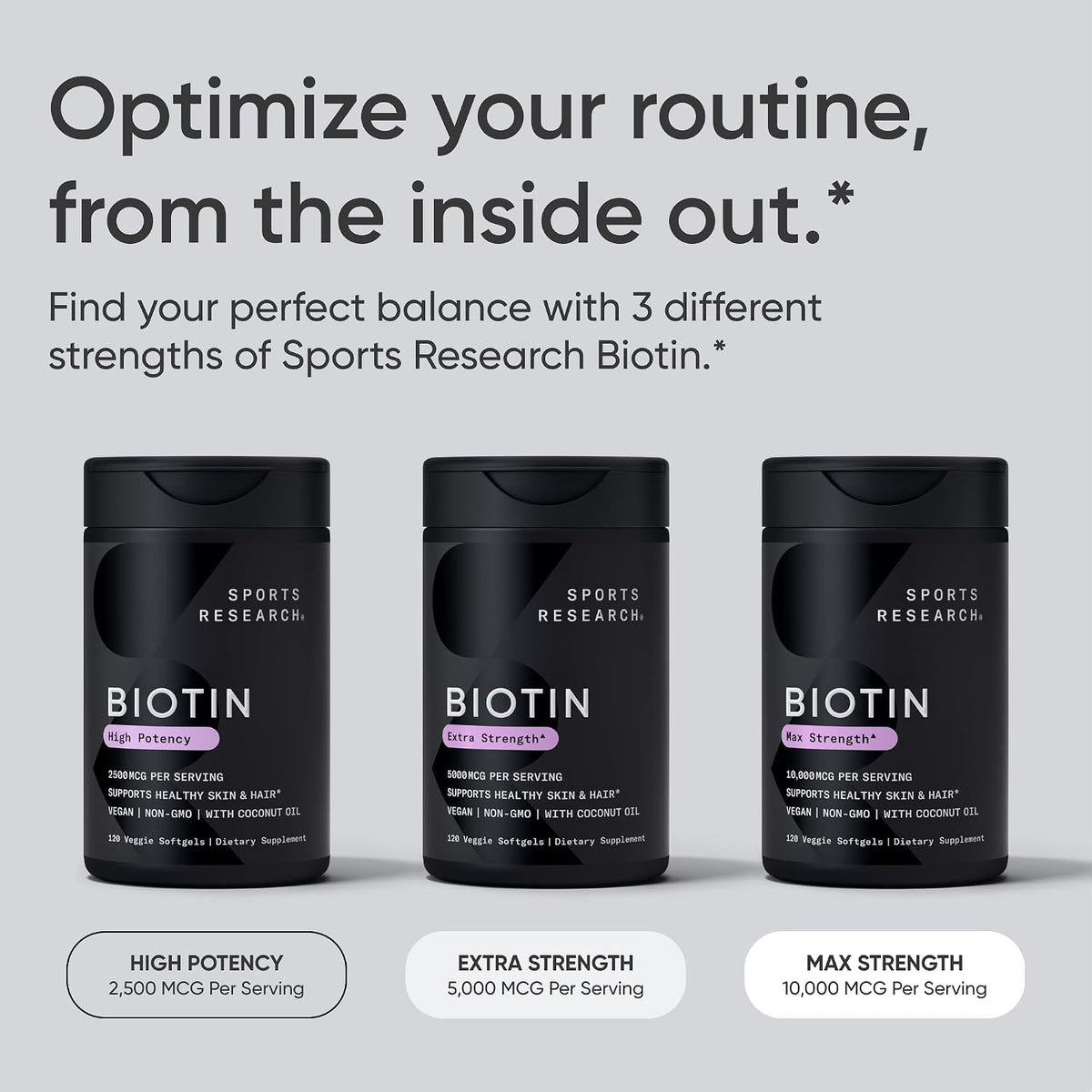 Sports Research Biotina 5000mcg con Aceite – El funcionamiento normal del sistema nervioso. – Image 7