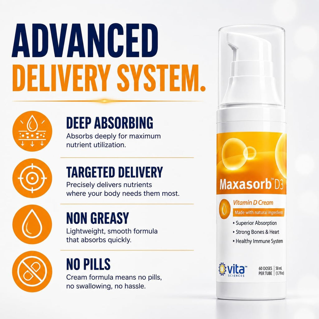 Vita Sciences Maxasorb Vitamin D3 Cream 2000 IU – Topical, Fast Absorption, 1.7 oz