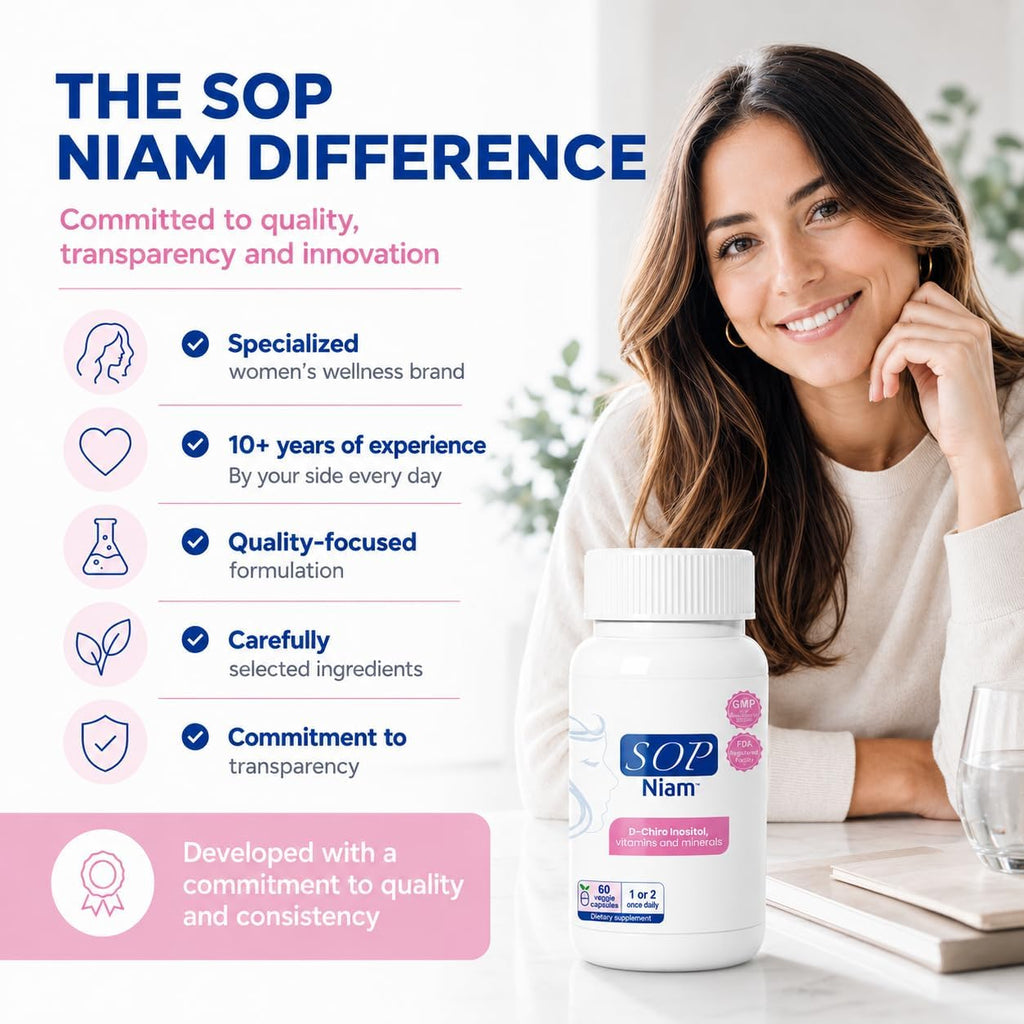 SOP NIAM D-Chiro Inositol 500mg con Ácido Fólico, Vitamina D3, B6, B12 y Biotina - 60 Cápsulas Veganas