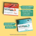 NATURDAO Plus® Enzima DAO 1.000.000 HDU – 60 Comprimidos de Liberación Prolongada