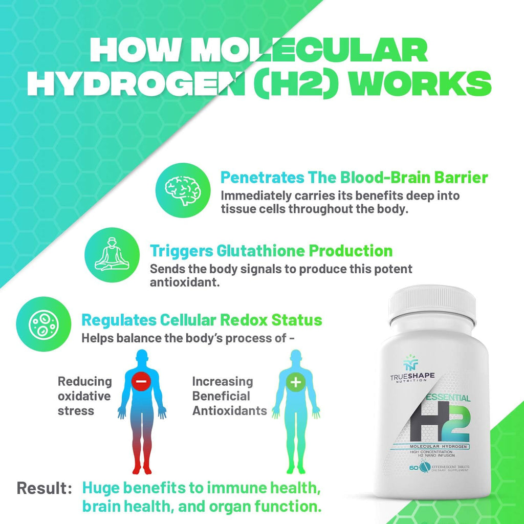 Essential H2 Comprimidos Efervescentes de Hidrógeno Molecular - 60 Servicios