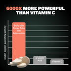 Bully Max 2 en 1 Vitaminas para Cachorros - 30 Comprimidos Masticables