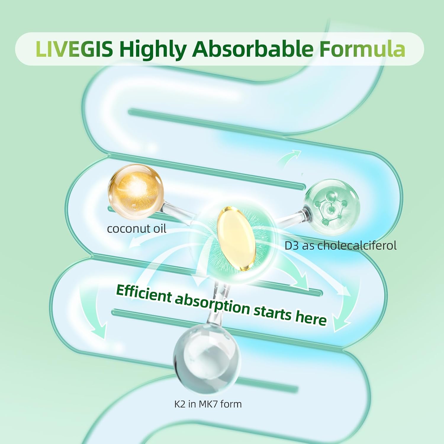 LIVEGIS Vitamina D3 K2 Softgels, D3 10000 UI con K2 (MK-7) 200 mcg, 90 cápsulas