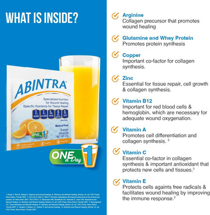 ABINTRA Nutrición para Cicatrización con – Zinc: contribuye al mantenimiento de la piel en condiciones normales. – Image 3