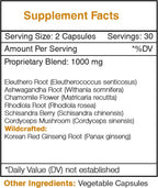Desert Serenity – Fórmula Adaptógena Anti-Estrés, Mezcla de Suplementos Herbales (60 Cápsulas)