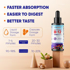 Vitamatic Vitamina B12 Líquida 5000 mcg Metilcobalamina, Sabor Natural a Bayas, Pack de 2