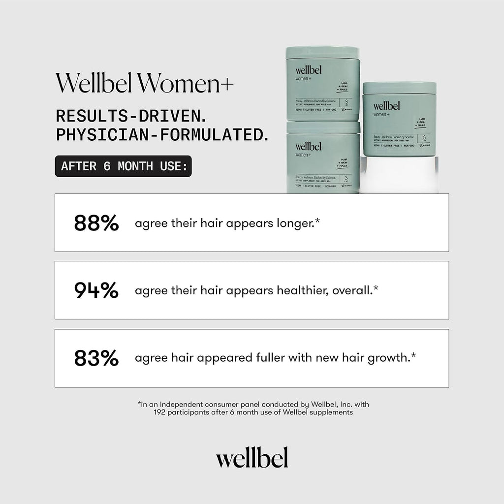 WELLBEL Women+ Complemento para Cabello, Piel y Uñas, 90 Cápsulas