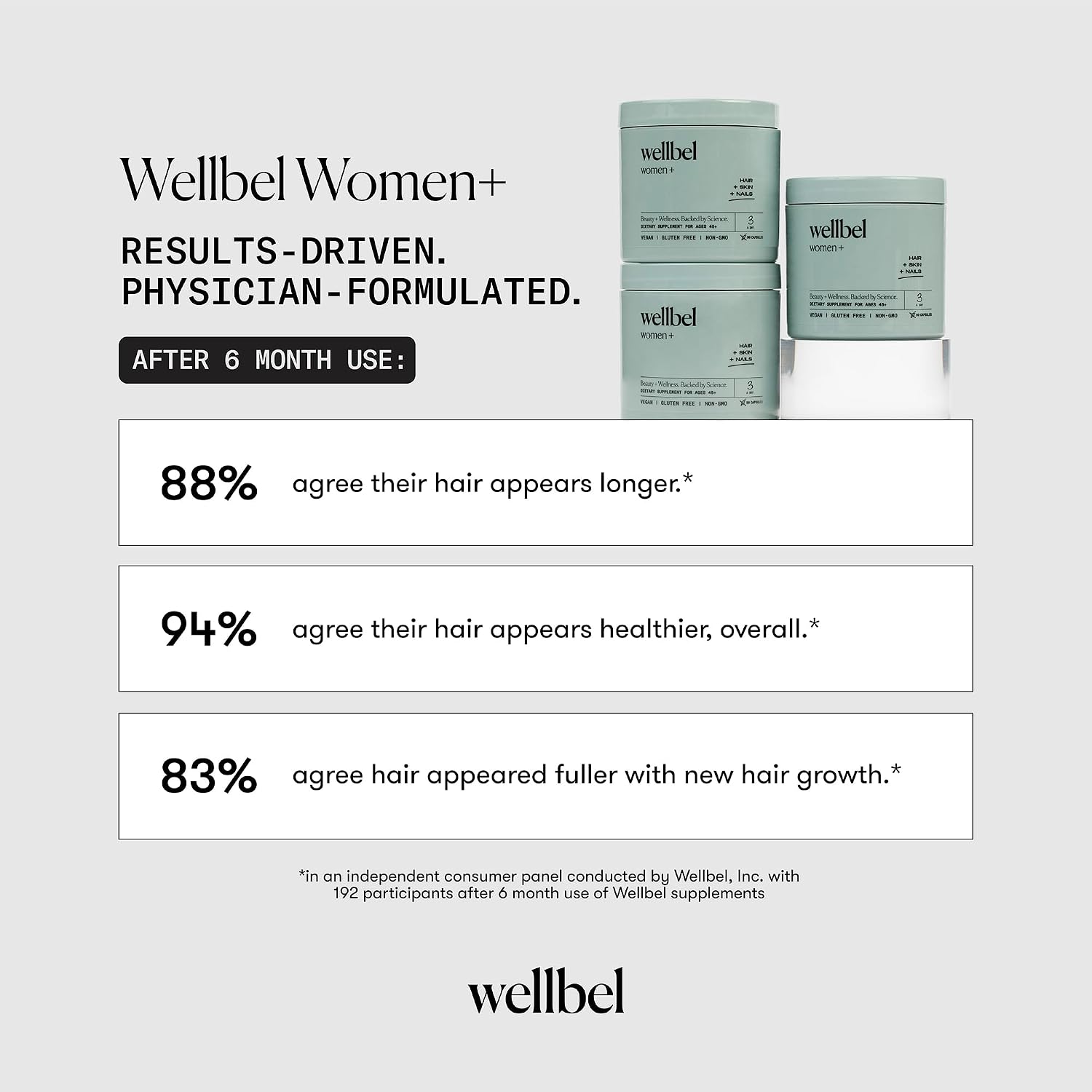 WELLBEL Women+ Complemento para Cabello, Piel y Uñas - 90 Comprimidos (Pack de 3)