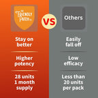 The Friendly Patch Shield - Parches de Apoyo Inmunológico con Vitamina D3, C y Zinc, 28 Unidades