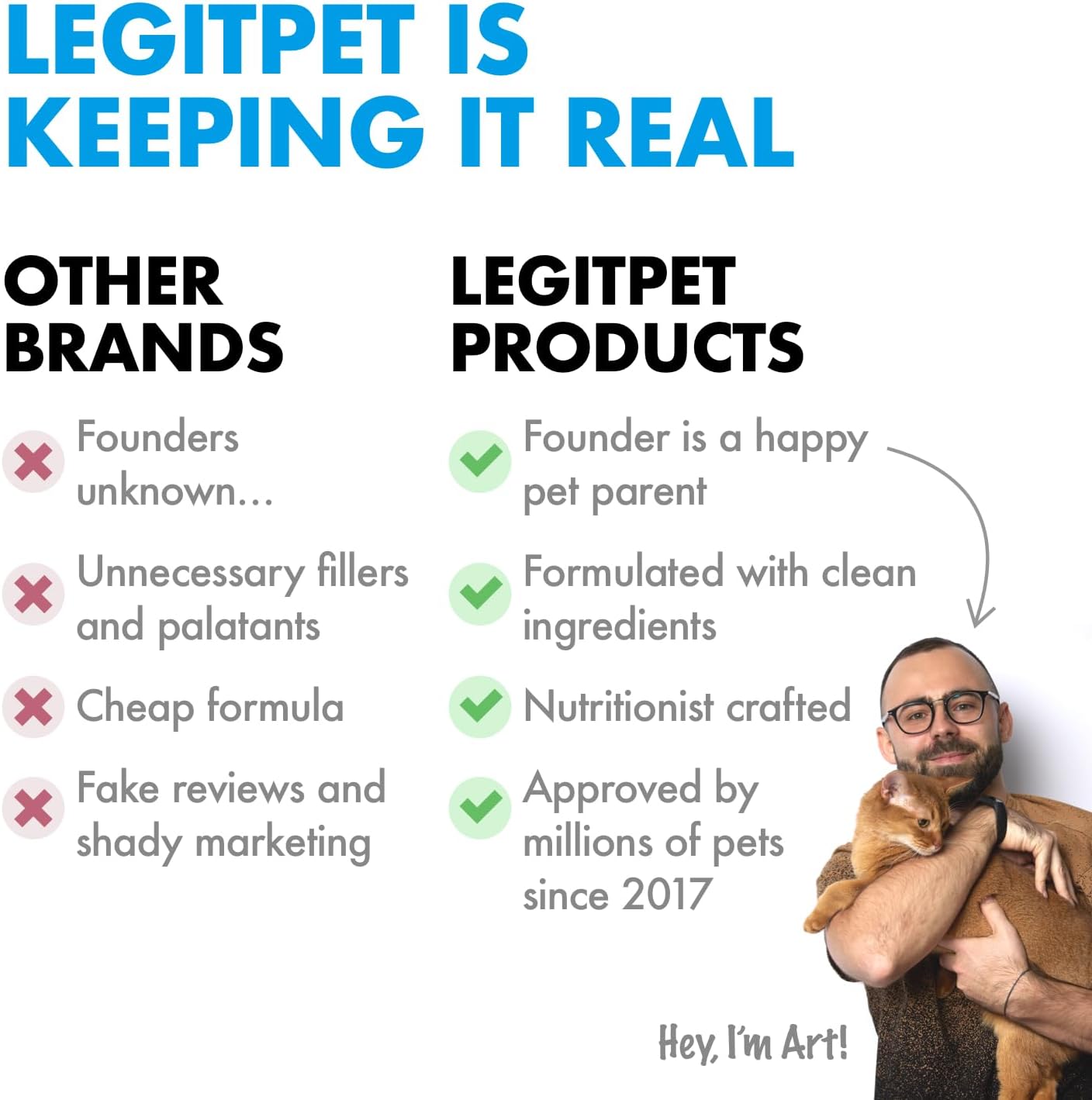 LEGITPET Multivitaminas para Perros - 30 Masticables con Glucosamina, Condroitina, Probióticos y Omega-3