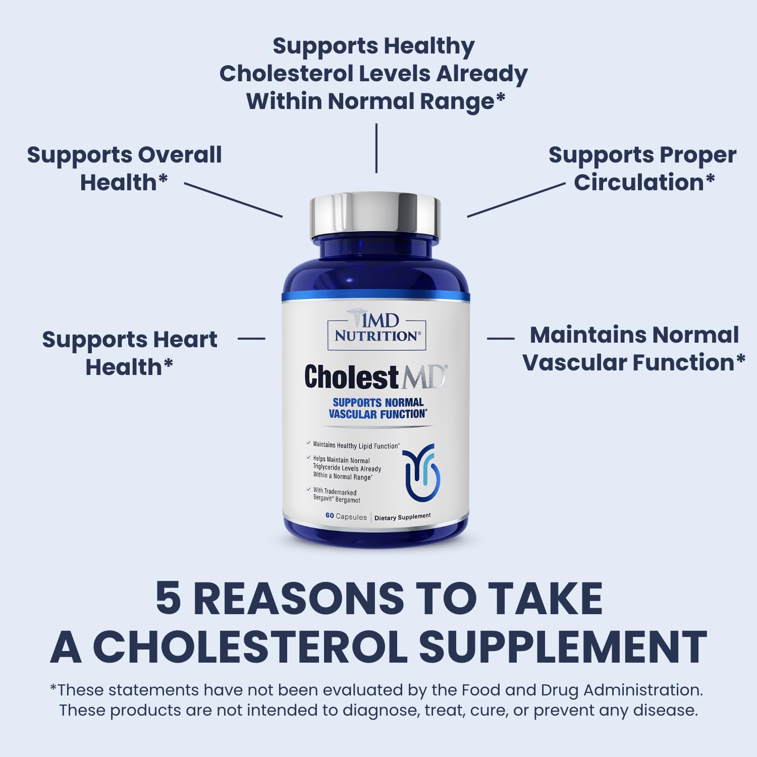 1MD Nutrition CholestMD con Extracto de Hoja de Olivo, Bergavit, Niacina, Ajo - 120 Cápsulas (2 Envases)