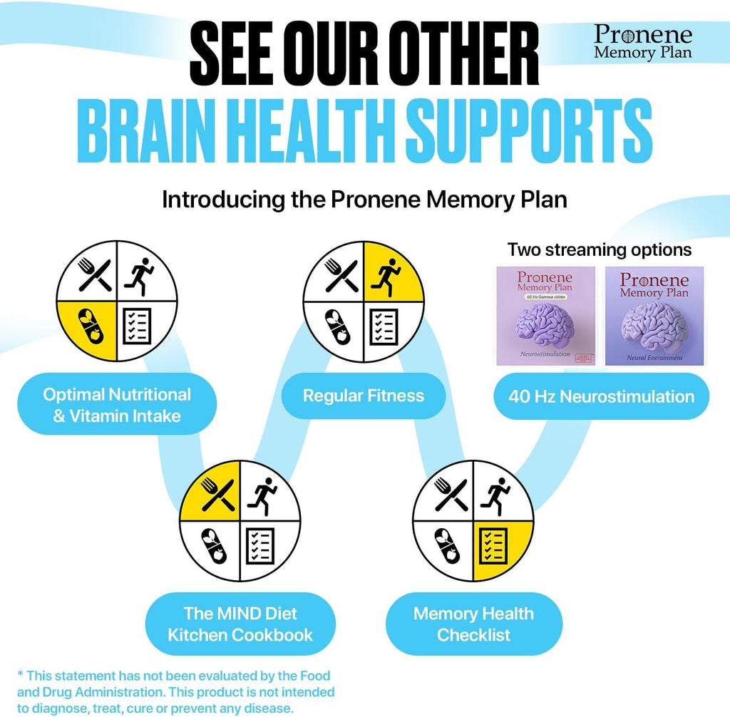 PRONENE Memory Plan: 3 Pack - Multivitamínico Matutino, Probiótico y Suplemento para el Sueño Profundo
