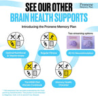 PRONENE Memory Plan: 3 Pack - Multivitamínico Matutino, Probiótico y Suplemento para el Sueño Profundo