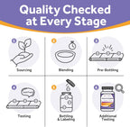Doctor's Recipes Multivitamínico para Mujeres y Hombres, Apoyo Inmunológico, Energía y Salud Cerebral, con Vitaminas A, C, D3, E, B6, B12, Ácido Fólico, Hierro, Zinc, Cobre, Selenio y Yodo, Sin Gluten, No GMO, 180 Comprimidos