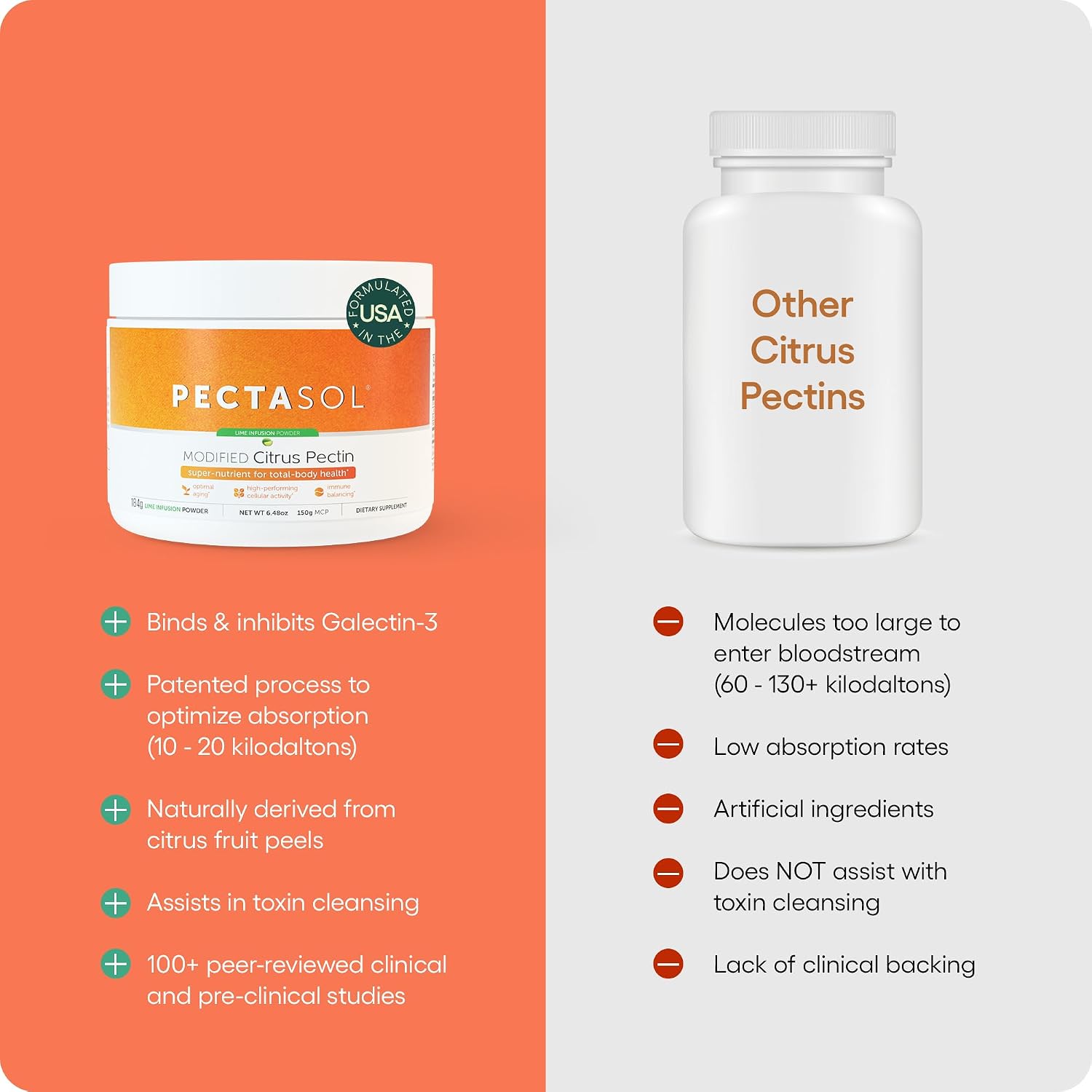 PectaSol Pectina Cítrica Modificada – Polvo de Lima 551g