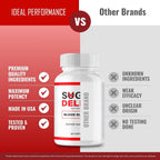IDEAL PERFORMANCE Sugar Delete - Pack de 3 Cápsulas