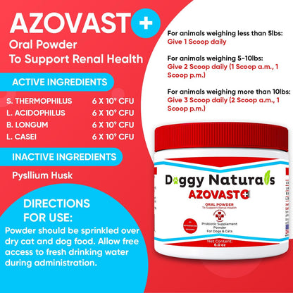 Azovast Plus Suplemento de Salud Renal para – Manejo de toxinas renales: Los probióticos colaboran en la – Image 2