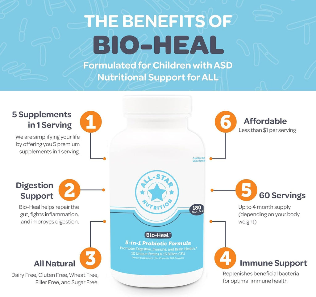 Bio-Heal® Probiótico 5-en-1 - 13 Mil Millones UFC, 12 Cepas + Vitaminas y Prebióticos