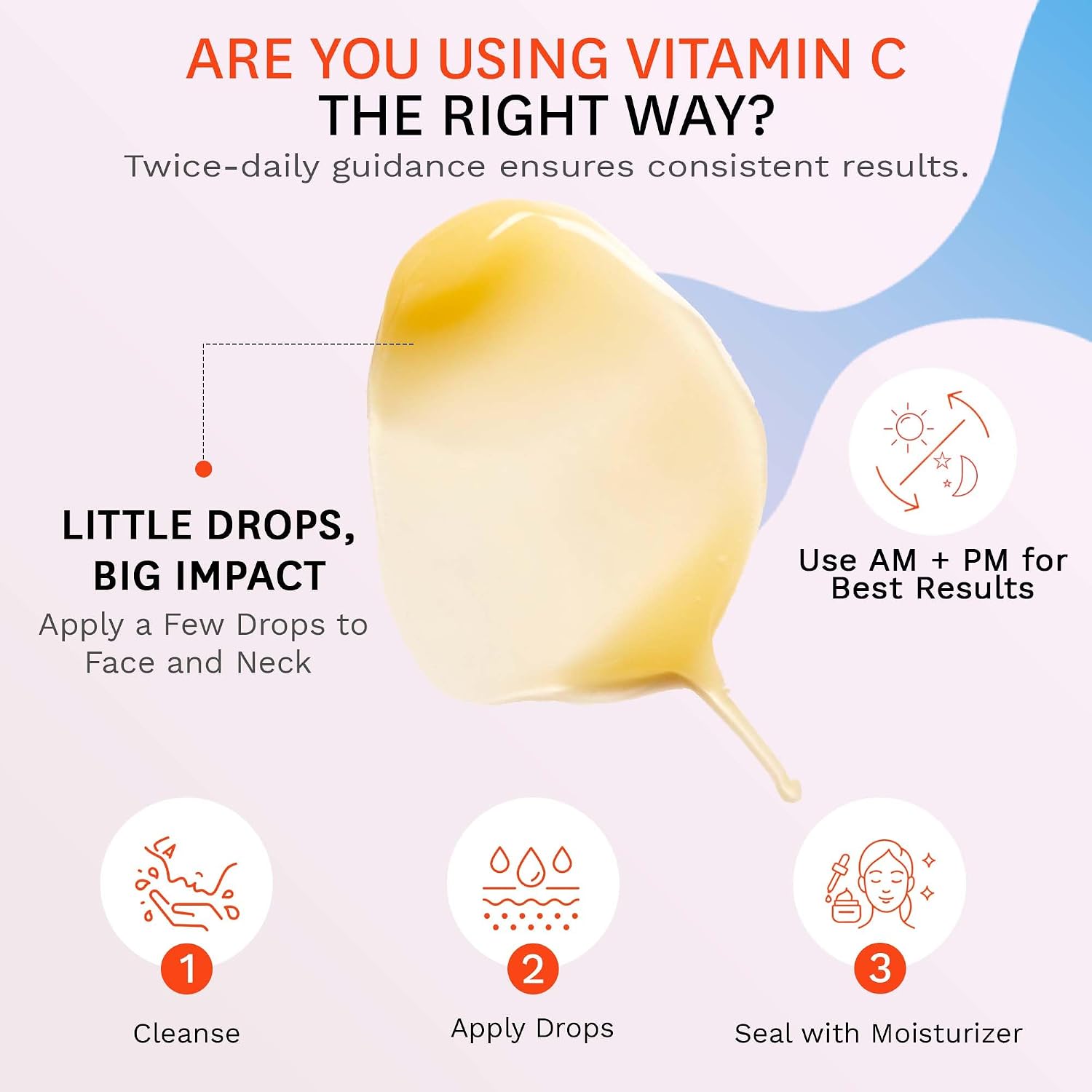 Fig.1 Sérum Facial Vitamina C 15% - Tratamiento Antiarrugas e Hidratante 30 ml