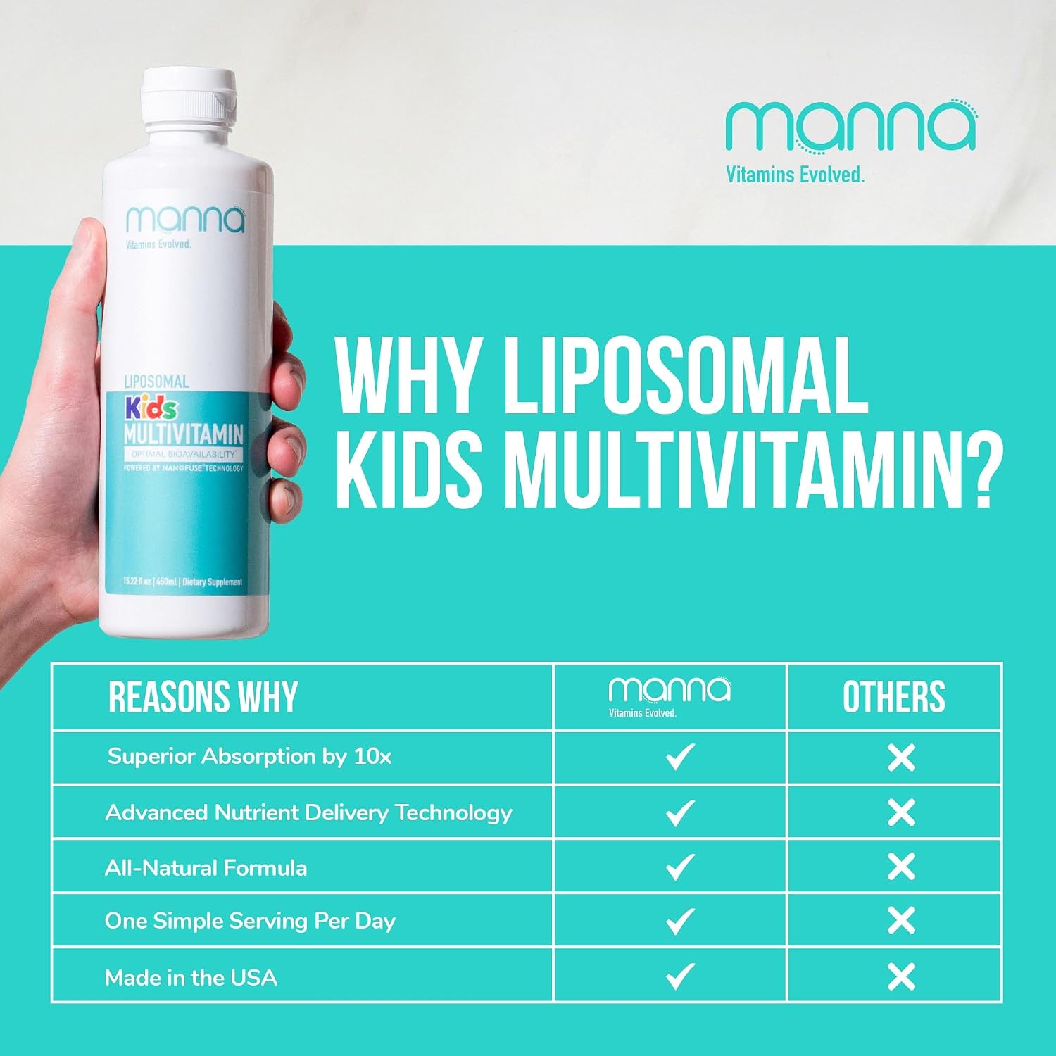 Manna Vitamins Evolved Multivitamínico Liposomal para Niños