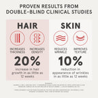 iRestore Advanced Hair Growth Supplement for Women with Lustriva