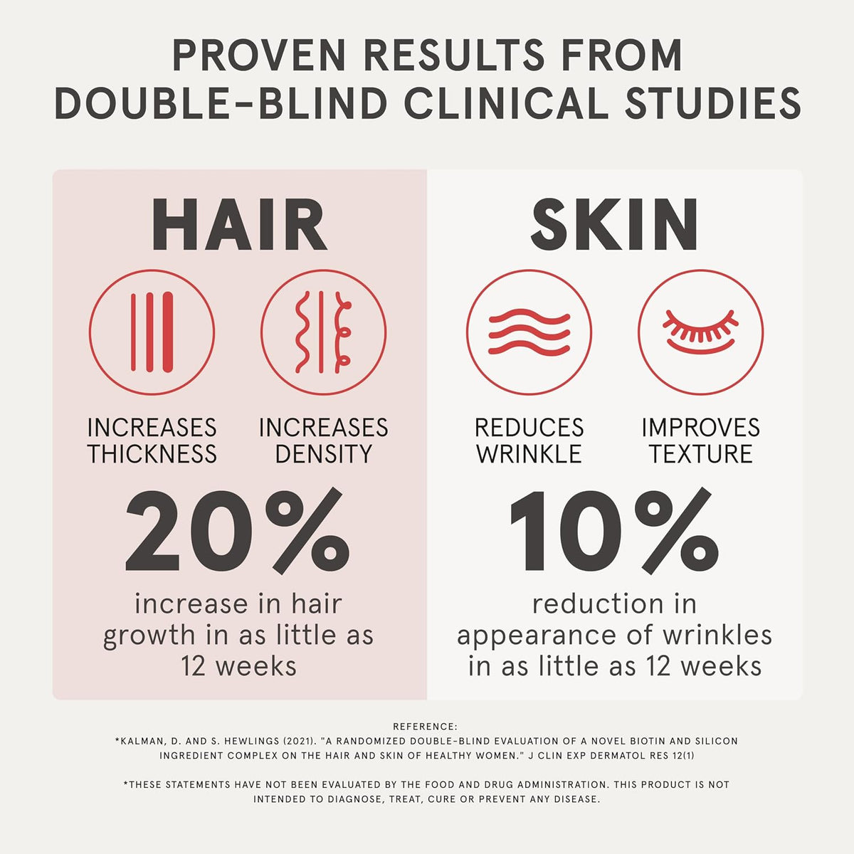 iRestore Advanced Hair Growth Supplement for – La biotina contribuye al mantenimiento de las membranas mucosas en – Image 7