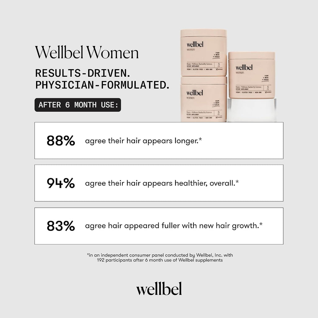 WELLBEL Women Clean Supplement for Hair, Skin, and Nails, Vegan, Gluten Free and Non GMO 90 Count (3 Pack)