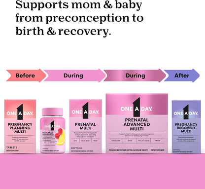 One A Day Vitaminas Prenatales - Ácido – Ácido fólico (400 mcg): esencial para el crecimiento de los tejidos – Image 5