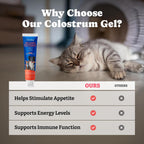Gel Nutricional con Calostro Bovino para Perros y Gatos - Suplemento de Alto Contenido Calórico