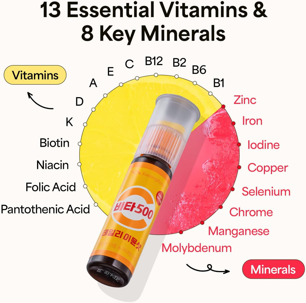 KWANGDONG Vita500 Daily Immune Support Shot - 7 Viales