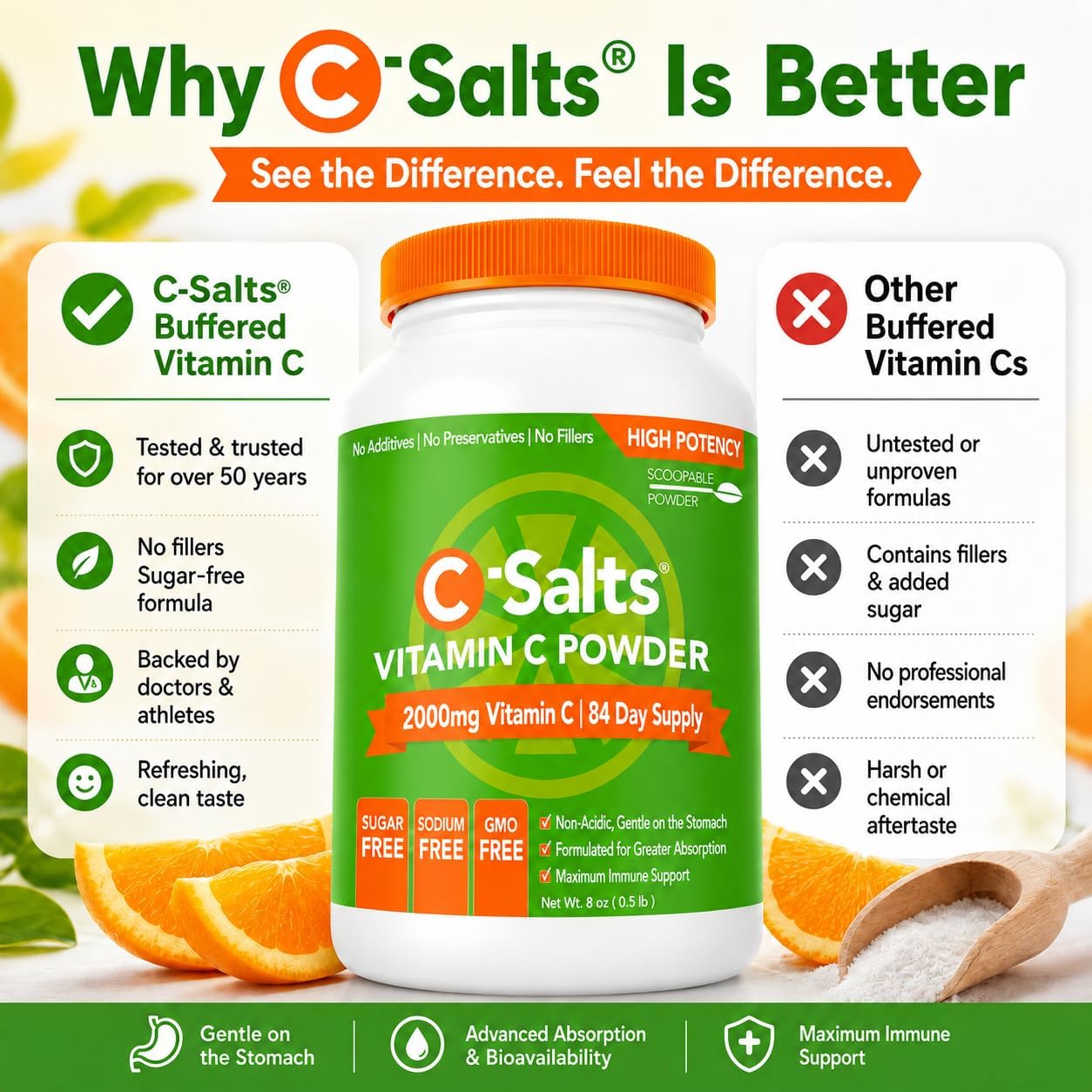 C-Salts Vitamina C en Polvo Bufferizada - 26 oz (735 g) - 272 Porciones