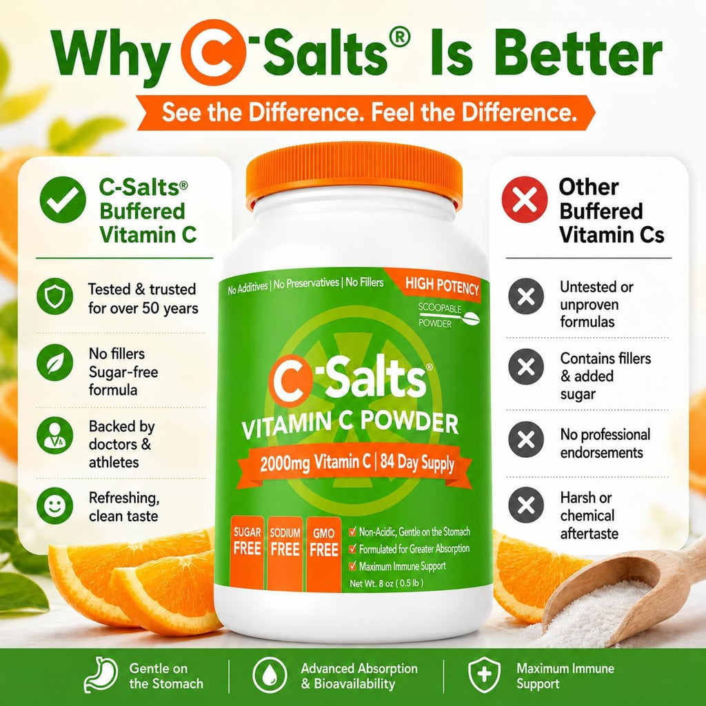 C-Salts Buffered Vitamin C Powder - Organic, 4000 mg Per Serving, 84 Servings - 227 g