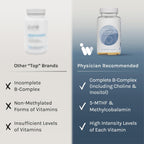 InfiniWell Complejo B Metilado - Vitaminas B Activas para Energía y Sistema Nervioso (90 Cápsulas)