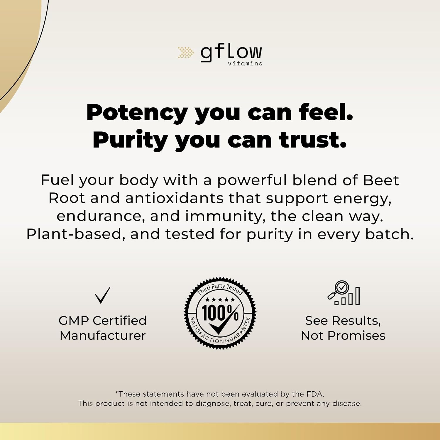Gflow Vitamins Cápsulas de Remolacha Orgánicas con Vitamina C y Zinc - 180 Cápsulas Veganas