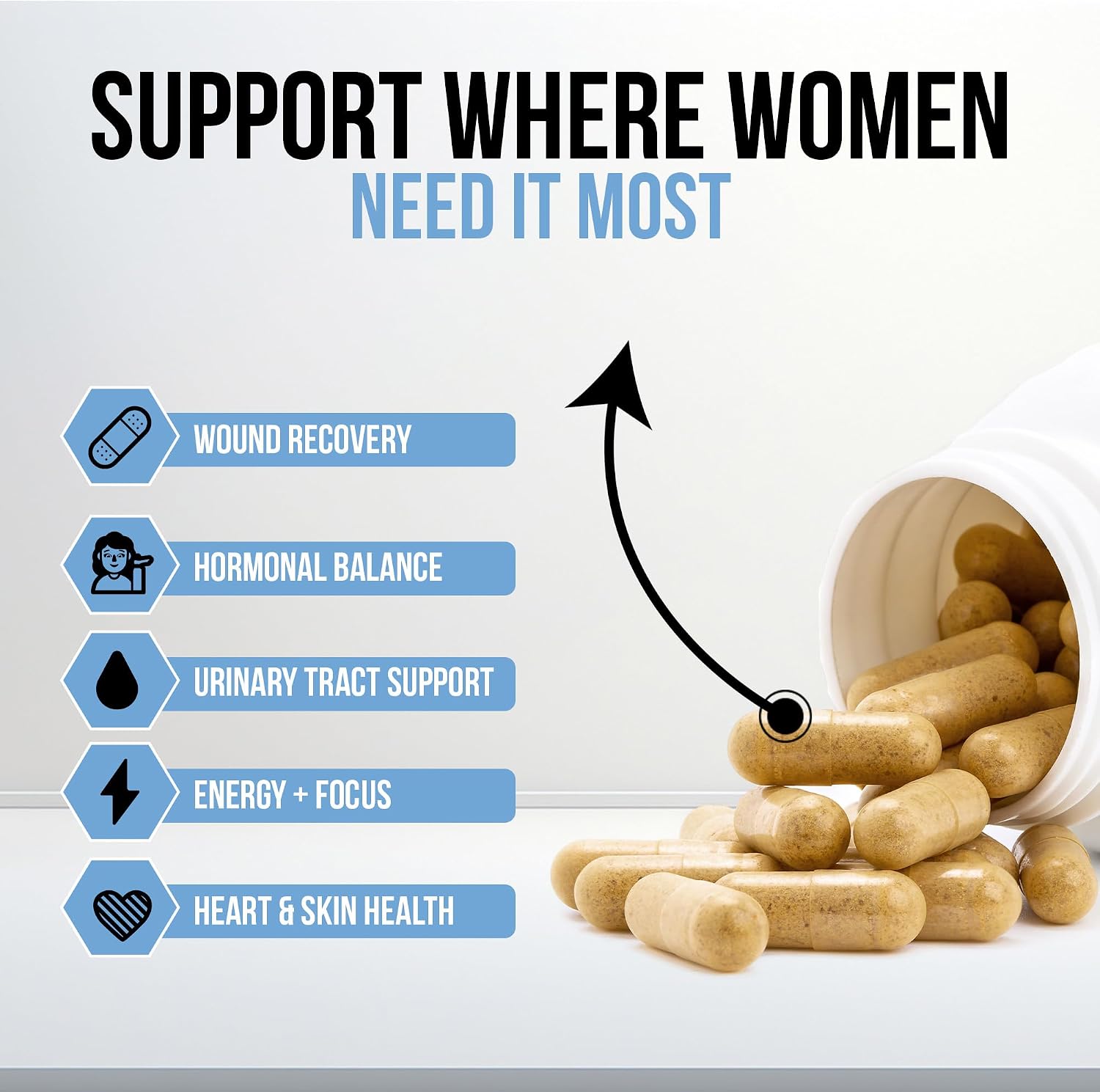 Wound Care Plus Multivitamínico para Mujeres – Complejo de Vitaminas A, C, D, E y Zinc – 60 Cápsulas