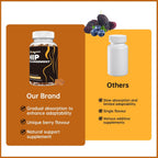Booty Gummies - Gomitas para glúteos y caderas, sabor a bayas (60 unidades) - Mopayzer