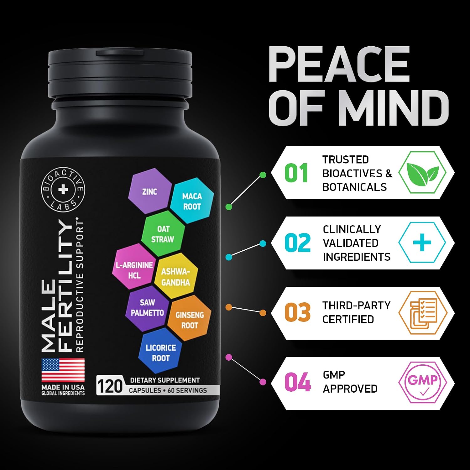 Suplemento de Fertilidad Masculina con Zinc, Maca, Ashwagandha y L-Arginina - 120 Cápsulas