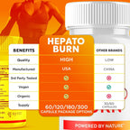 Hepato Burn Cápsulas (3 Pack) - Suplemento Natural para Energía y Fitness