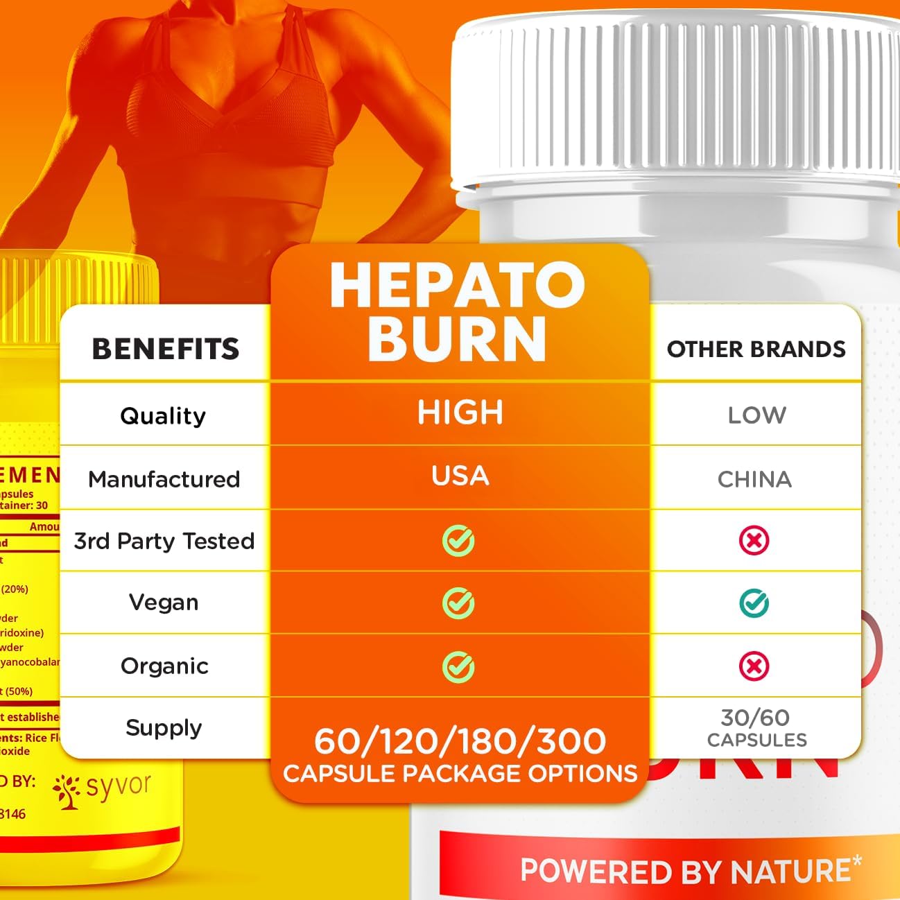 Hepato Burn Cápsulas (3 Pack) - Suplemento Natural para Energía y Fitness