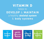 Replesta NX 14000 UI Vitamina D3 (Colecalciferol) - Oblea Masticable Semanal, Sabor Naranja Natural, 8 Unidades