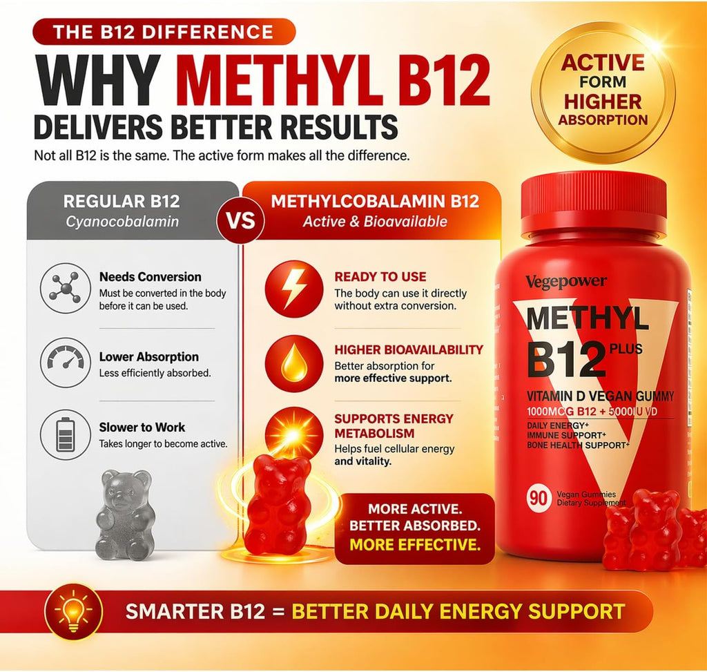 VEGEPOWER Vitamin B12 + D3 Gummies Veganas - 90 unidades - Sabor Naranja